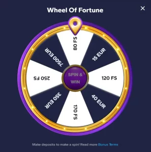 Wild Tornado Casino Wheel of Fortune